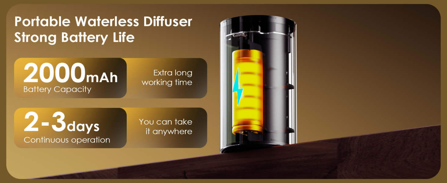 diffuser,oil diffuser,essential oil diffuser