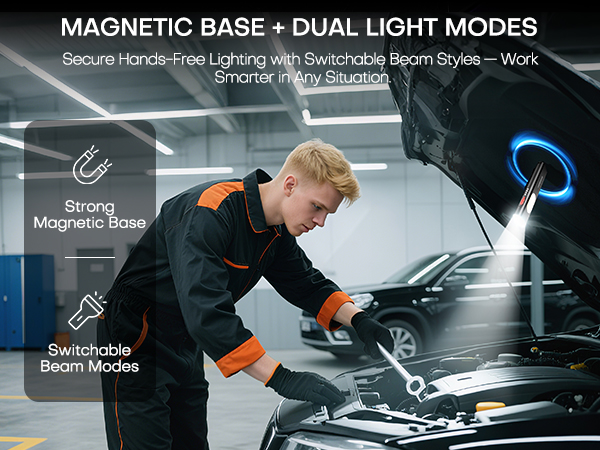 Compact Pocket Flash Light Combines White LED, UV work flashlight