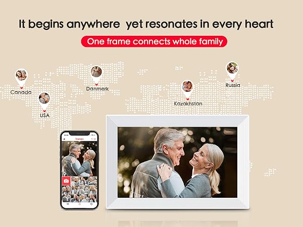 digital picture frame