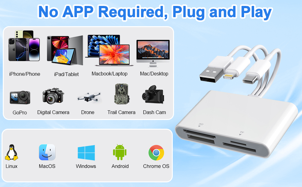 memory stick pro duo 16gb to iphone adapter