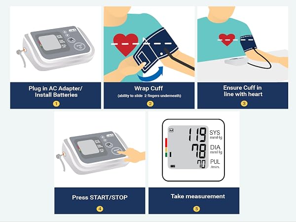 AD Medical.UA-767FAC - B00OMSWYDM Multi user Blood Pressure Monitor Clinical Grade