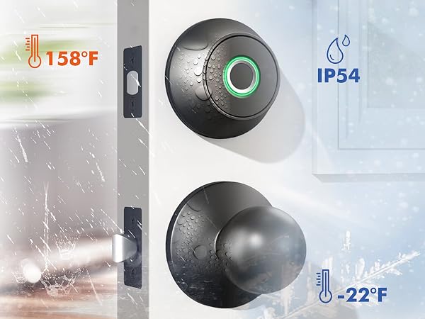 IP66 Waterproof