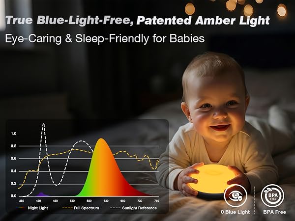 True Blue-Light-Free, eye-caring and sleep-friendly for baby