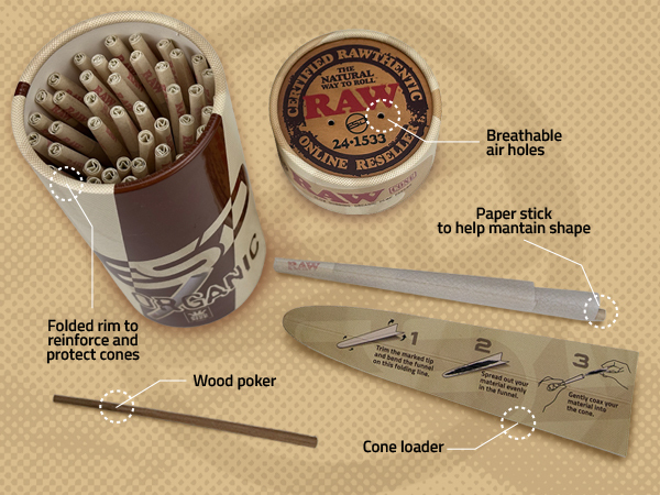 All you need from RAW Rolling Papers - Mobile