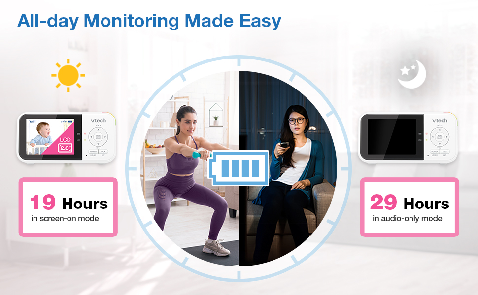 long lasting battery