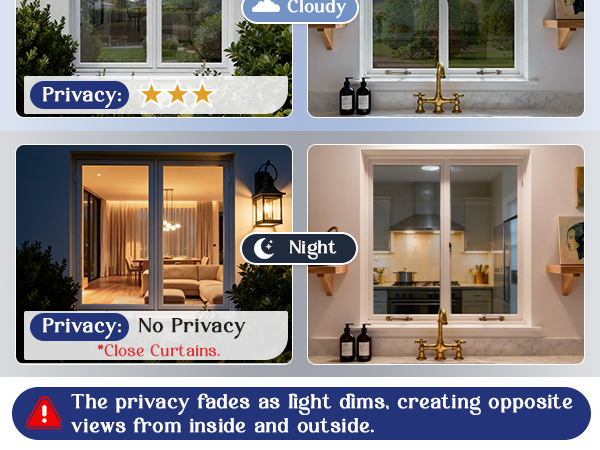 window film privacy one way