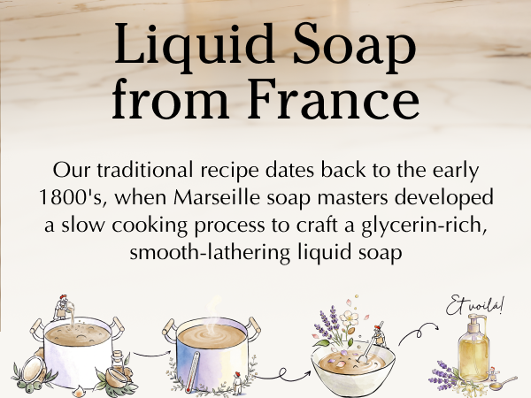 A La Maison Liquid Soap French Triple Milled Traditional Marseille gentle long last refined scent