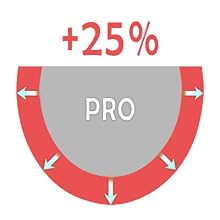 The Nobleegg Timer Pro has 25% larger reading area