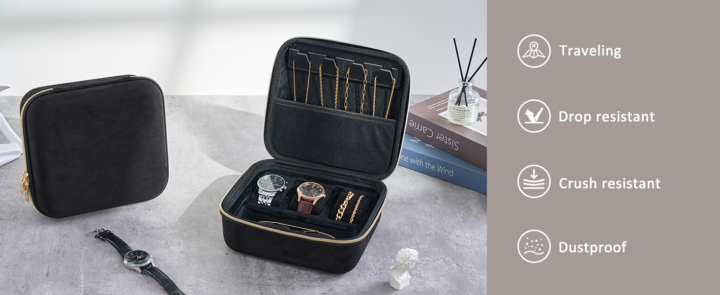 Watch Box