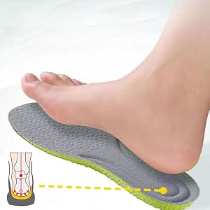 insoles