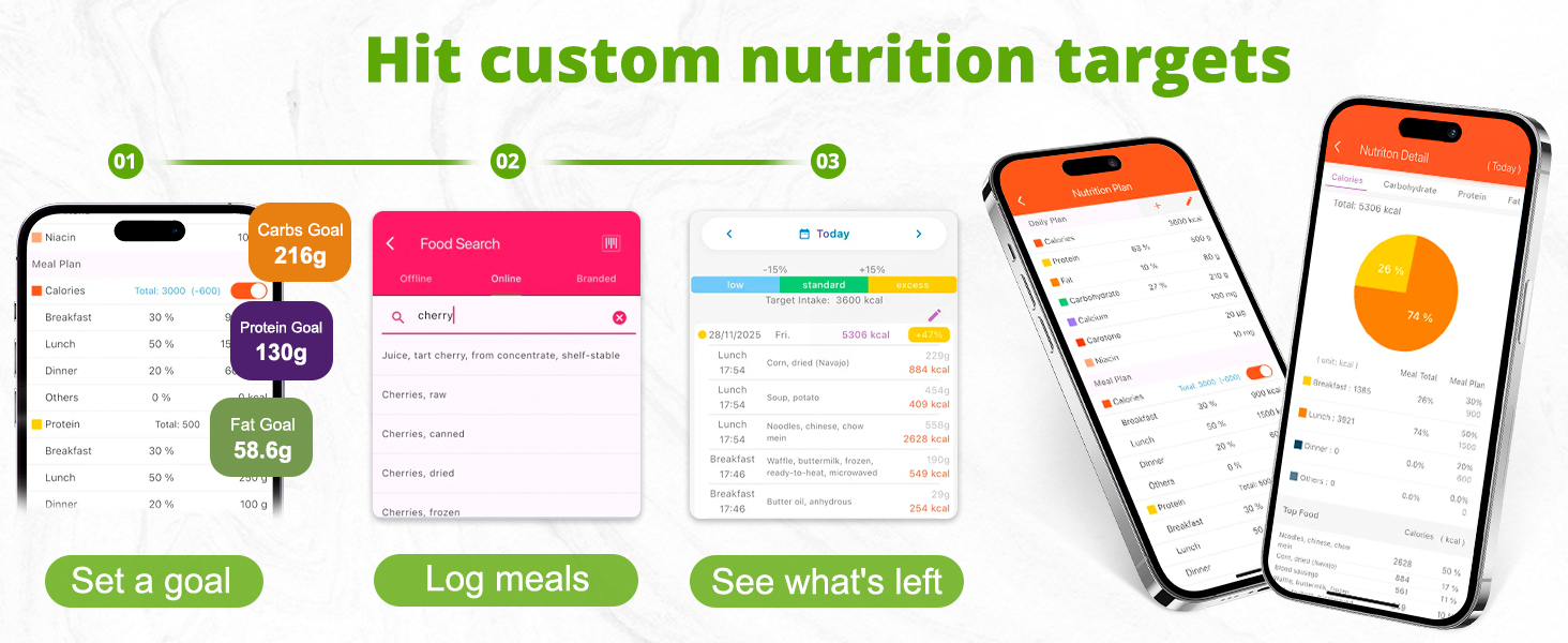 Hit custom nutrition targets on smart food scale app