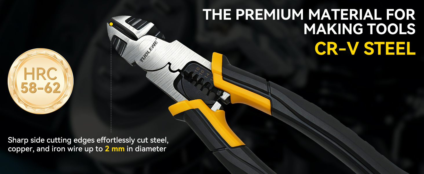 Wire Cutters