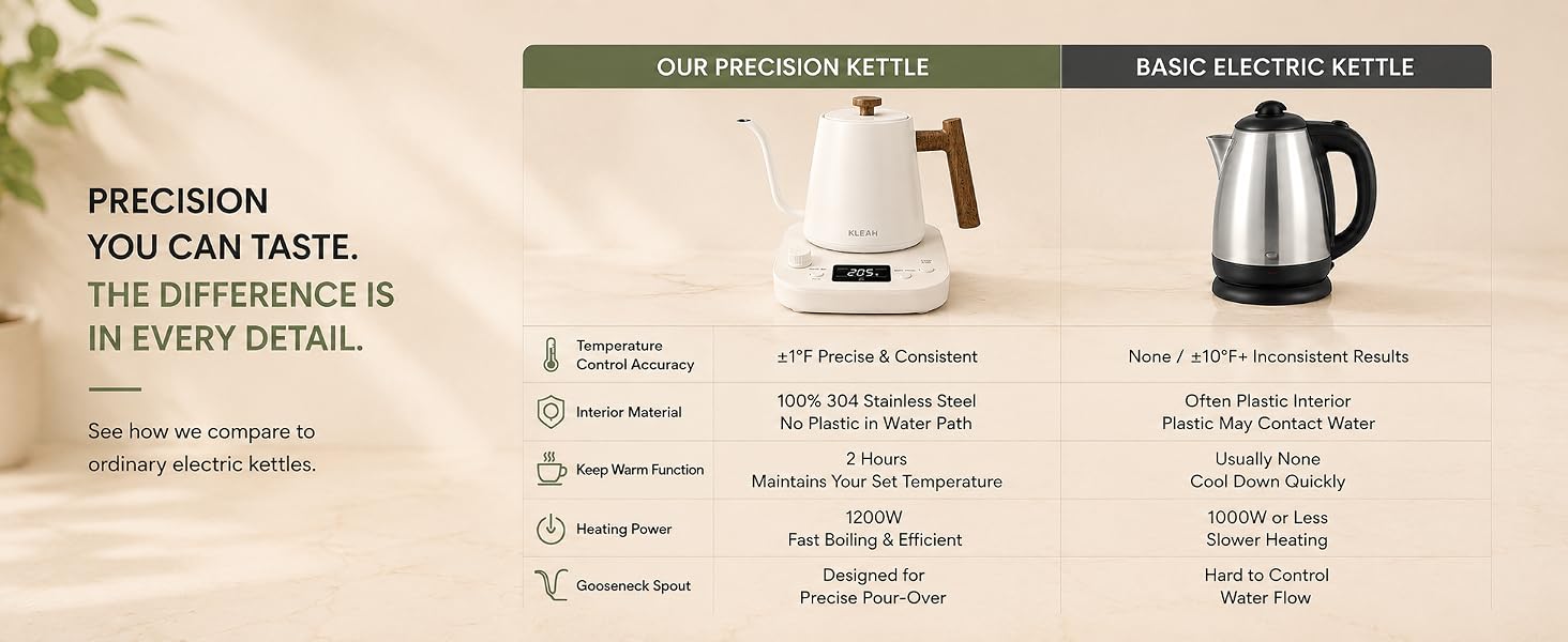gooseneck kettle