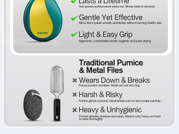 foot callus remover pedicure foot spa foot peel foot scrub heel scraper for cracked heels