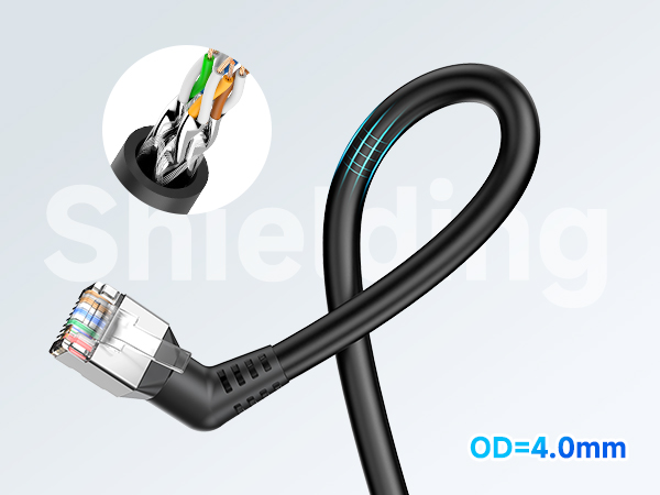 10Gbps Rotatable Cat 6 Ethernet Cable