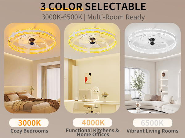 ceiling fans with lights and remote black light ceiling light fans