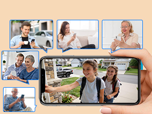 Shareable Multi-User Access