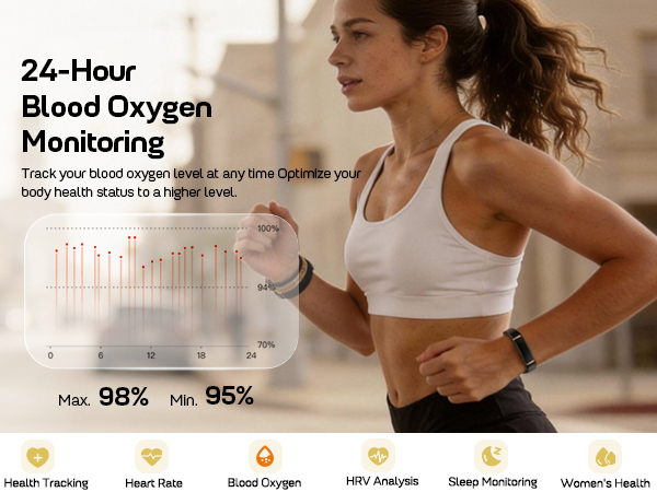 Activity Tracker
