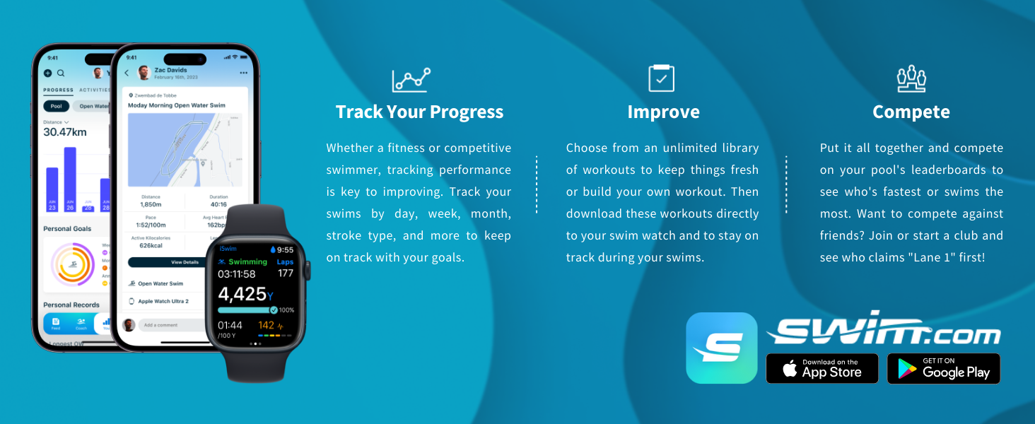 swim.com swim tracker swim.com swim tracker Sporti one piece swimsuit