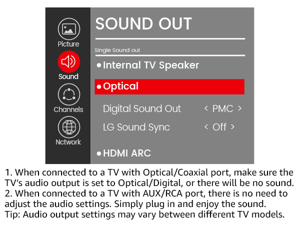 tv bluetooth transmitter
