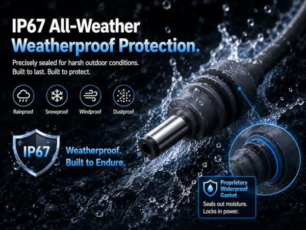 A close up of a waterproof IP67 DC cable connection being splashed with heavy water outdoors