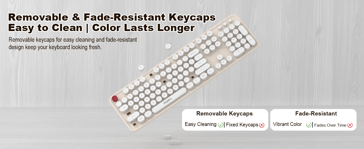 Wireless Keyboard and Mouse Combo