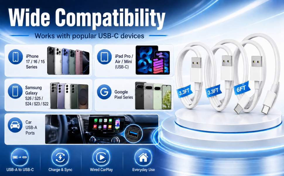 USB A to USB C Cable