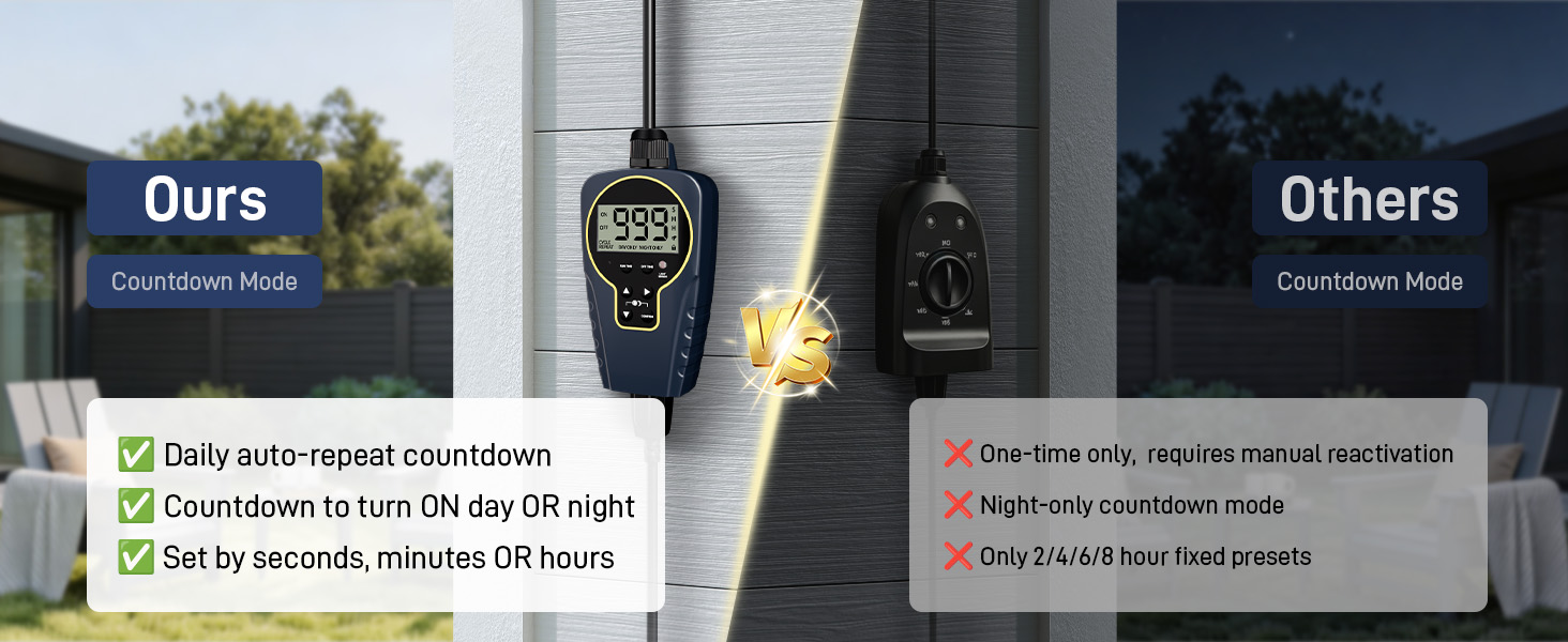 Countdown Mode Comparison