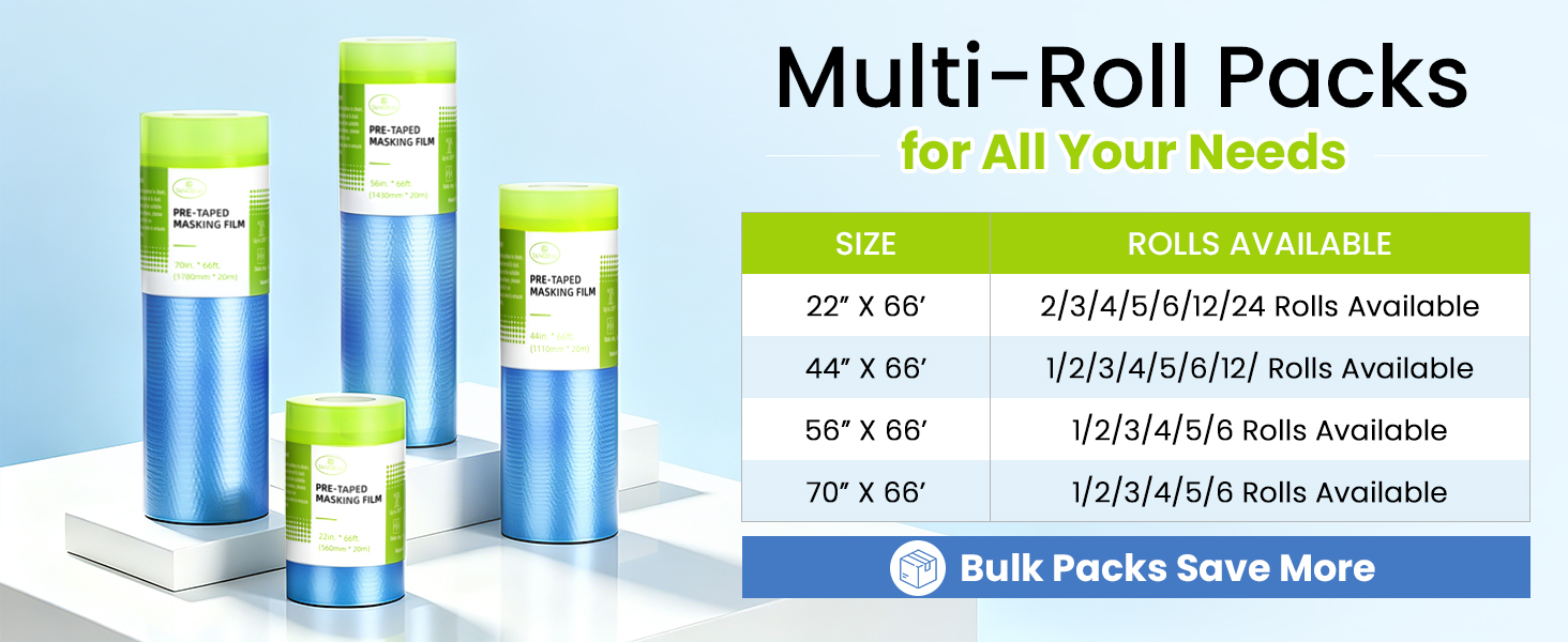 Painters plastic sheeting with tape, 4 sizes & multi-pack available