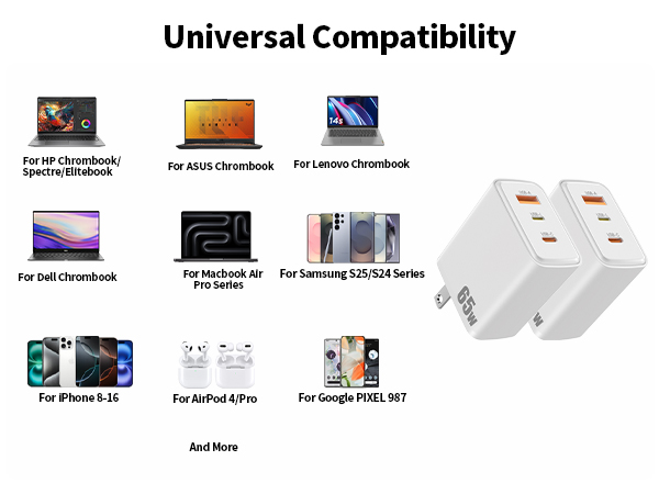 usbc charger usb c charger block