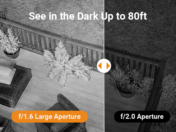 See in the Dark Up to 80ft