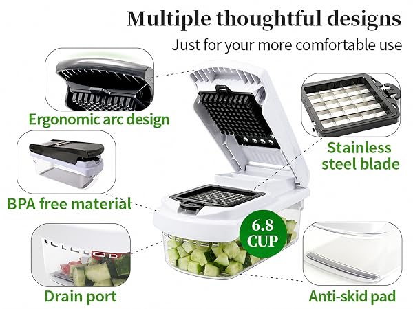 iETH 18 in 1 Large Vegetable Chopper