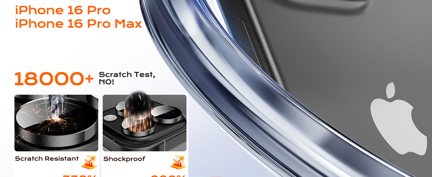 iPhone 16 Pro 16 ProMax Camera Lens Protector