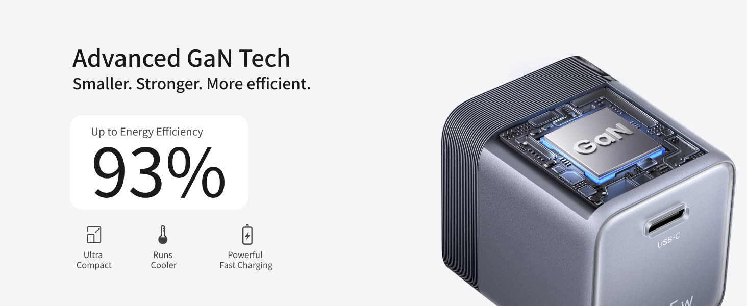 UGREEN NEXODE AIR 45W USB C CHARGER BLOCK