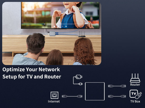 ethernet splitter 1 to 2