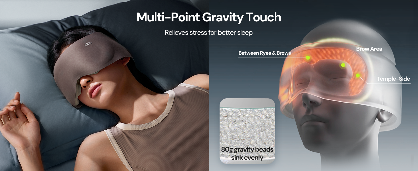 Multi-Point Gravity Touch