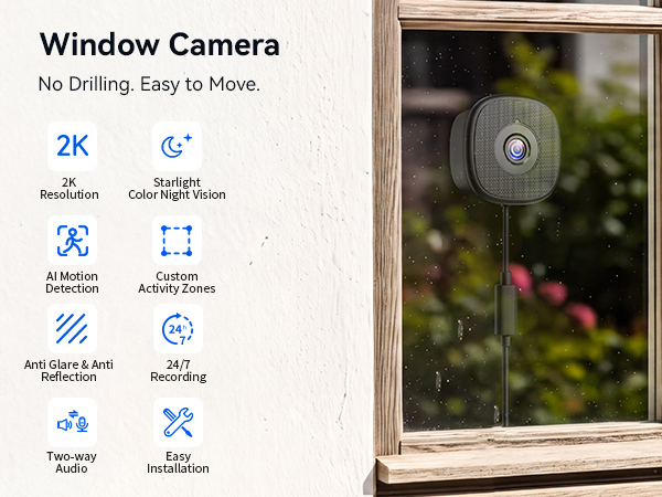 window camera