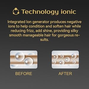 Negative Ion Technology