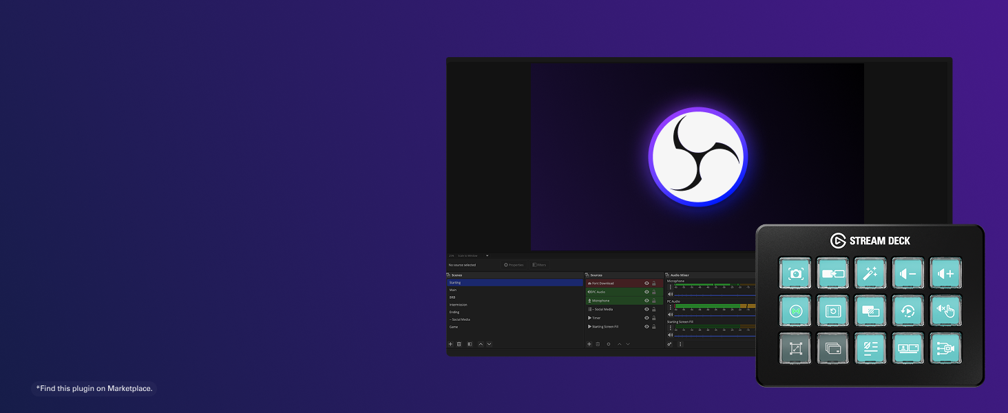 Stream Deck SK