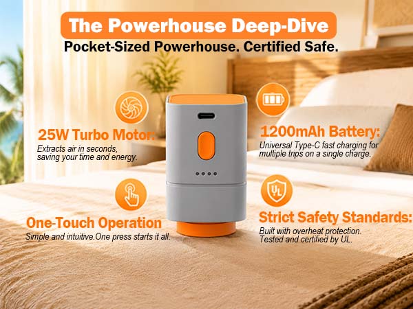 Portable Vacuum Storage Bags with Wireless Electric Pump