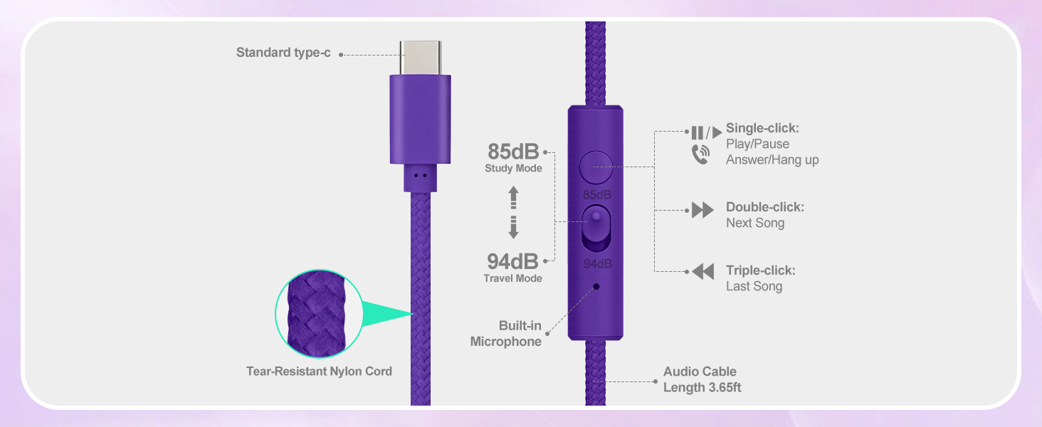 type c headphones