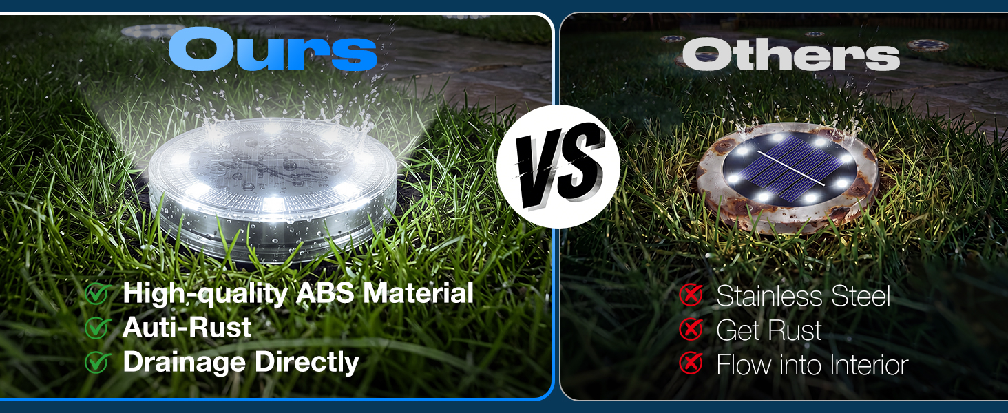 Solar Ground Lights Outdoor Waterproof