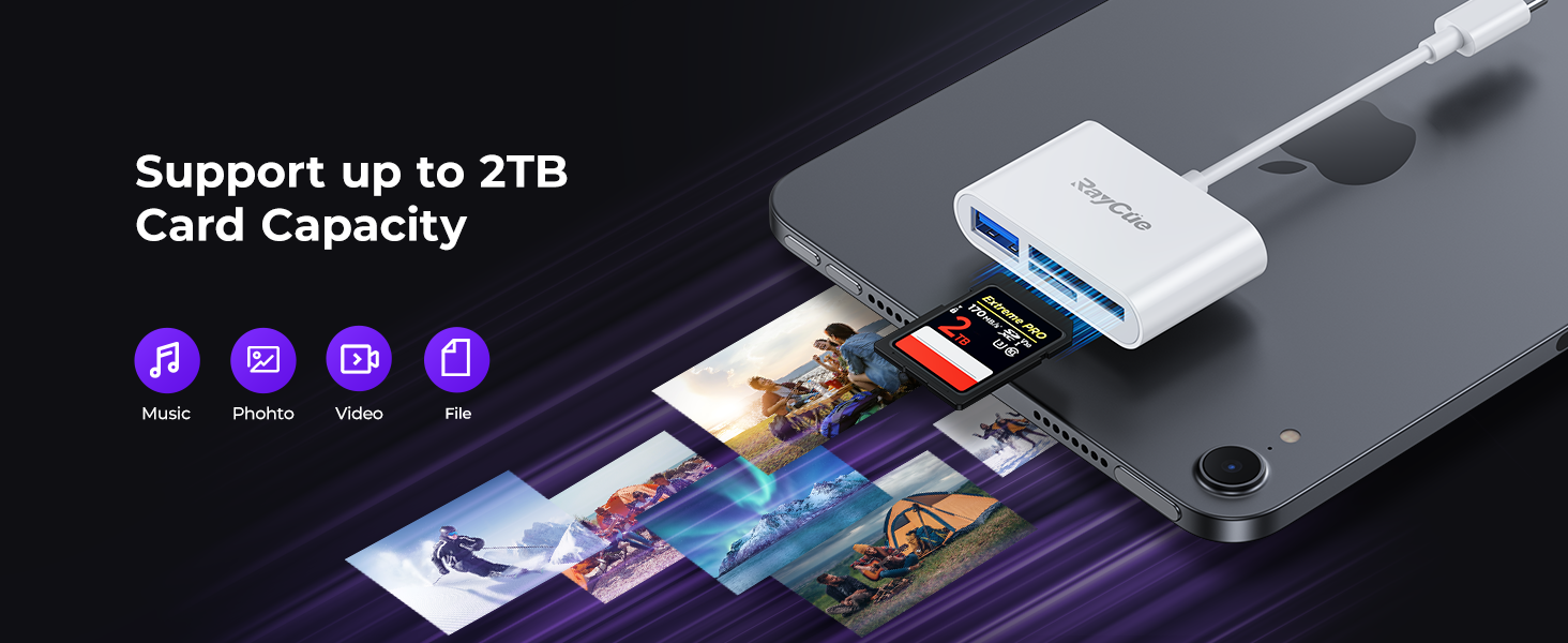 USB C to SD Card Reader