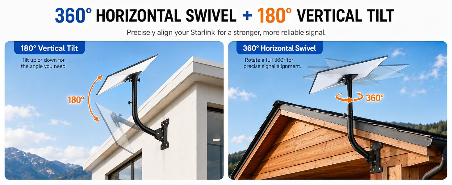 360 swivel 180 tilt adjustable Starlink mounting kit, full angle alignment for strong stable signal