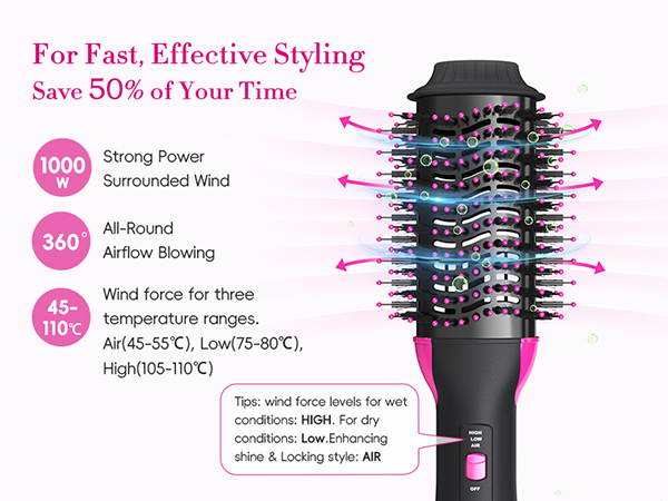 Hair Dryer Brush Blow Dryer Brush in One