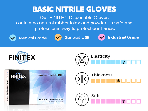 food gloves for women