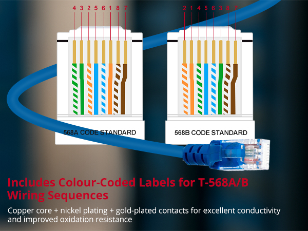 pass through RJ45 crimp tool kit