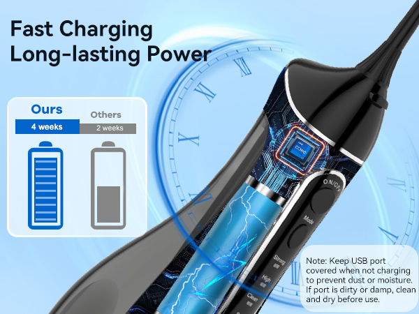 water flosser
