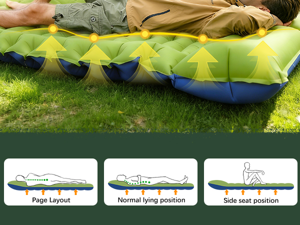 Double Sleeping Pad