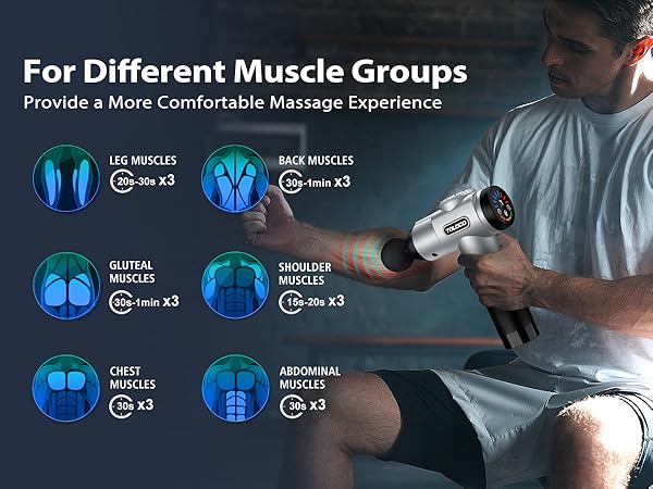 massage gun